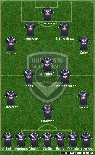 FC Girondins de Bordeaux Formation 2012