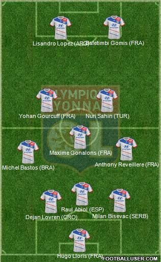 Olympique Lyonnais Formation 2012