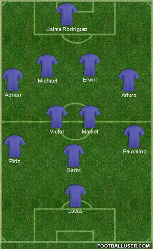 Tottenham Hotspur Formation 2012