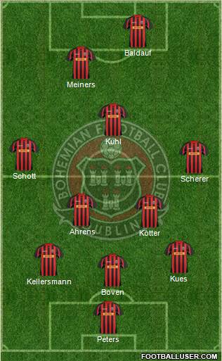 Bohemian F.C. Formation 2012