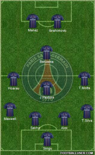 Paris Saint-Germain Formation 2012