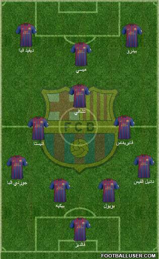 F.C. Barcelona Formation 2012