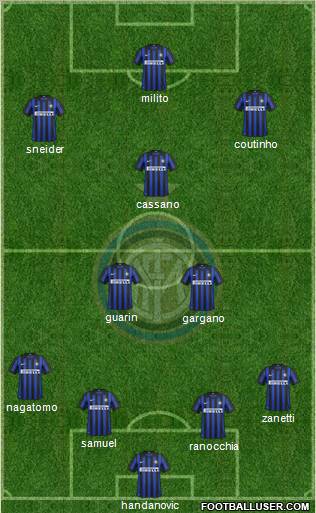 F.C. Internazionale Formation 2012