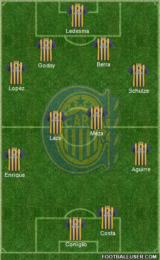 Rosario Central Formation 2012