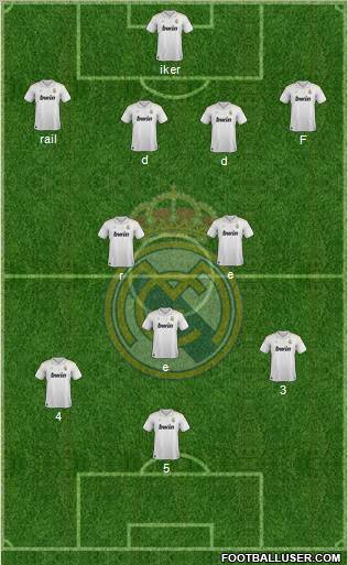 Real Madrid C.F. Formation 2012