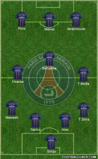 Paris Saint-Germain Formation 2012