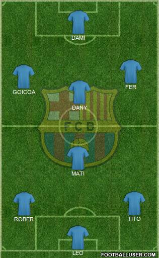 F.C. Barcelona Formation 2012