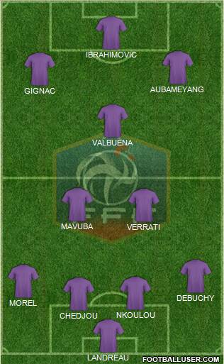 France Formation 2012