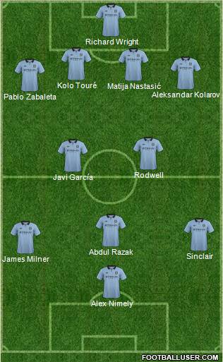 Manchester City Formation 2012
