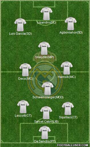 Real Madrid C.F. Formation 2012