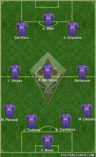 Fiorentina Formation 2012