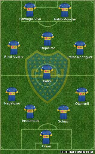 Boca Juniors Formation 2012