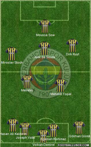Fenerbahçe SK Formation 2012