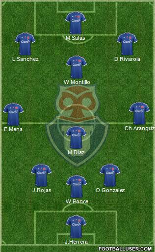 CF Universidad de Chile Formation 2012