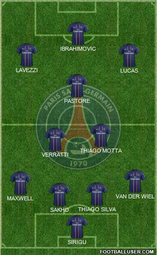 Paris Saint-Germain Formation 2012