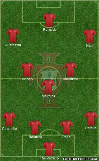 Portugal Formation 2012