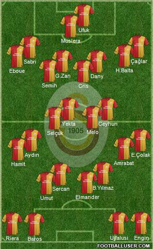 Galatasaray SK Formation 2012