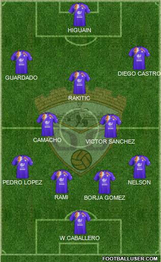 C.D. Guadalajara Formation 2012