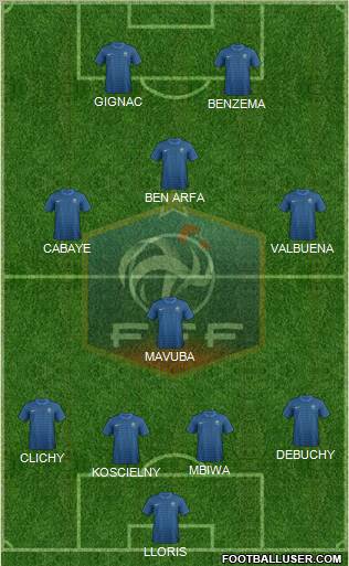 France Formation 2012