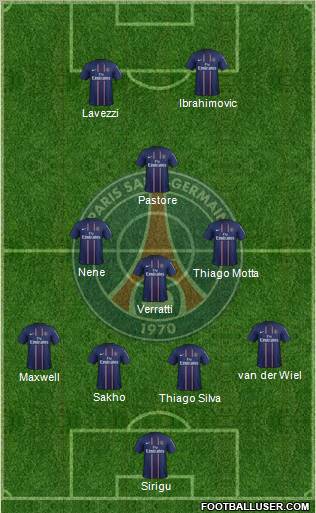 Paris Saint-Germain Formation 2012
