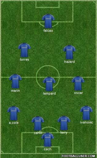 Chelsea Formation 2012