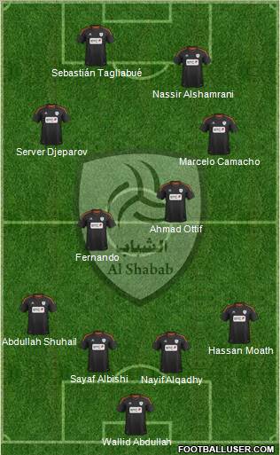 Al-Shabab (KSA) Formation 2012