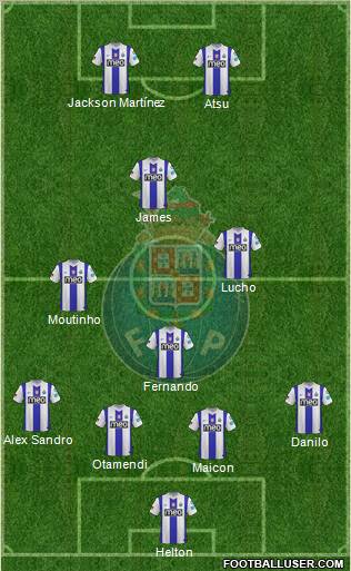 Futebol Clube do Porto - SAD Formation 2012