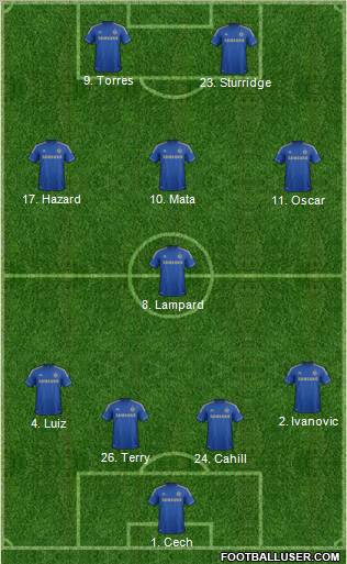 Chelsea Formation 2012