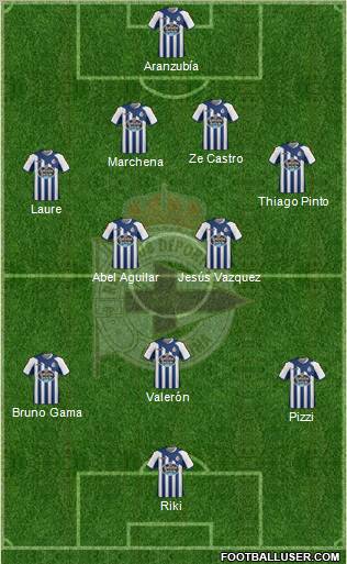 R.C. Deportivo de La Coruña S.A.D. Formation 2012