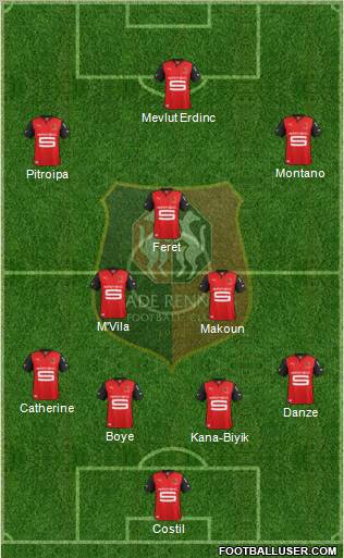 Stade Rennais Football Club Formation 2012