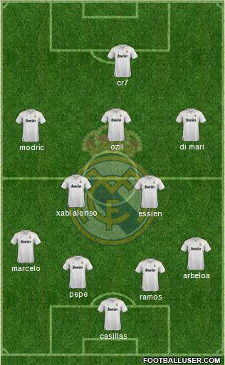 Real Madrid C.F. Formation 2012