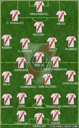 River Plate Formation 2012
