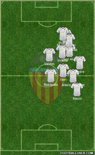Valencia C.F., S.A.D. Formation 2012