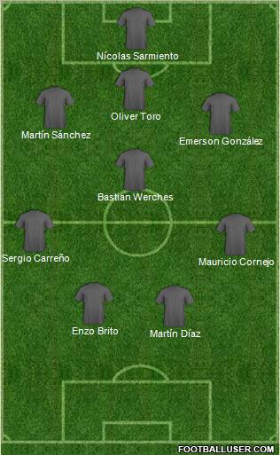 Championship Manager Team Formation 2012