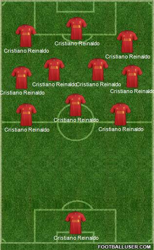 Liverpool Formation 2012