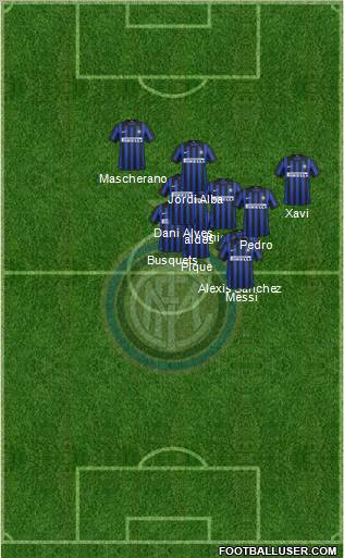 F.C. Internazionale Formation 2012