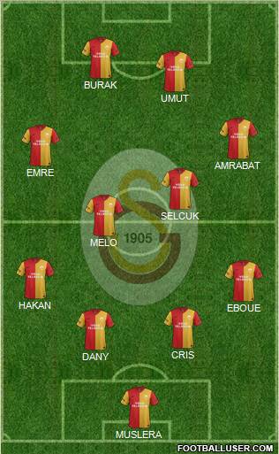 Galatasaray SK Formation 2012