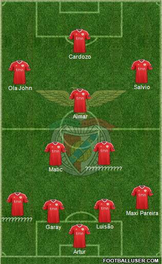 Sport Lisboa e Benfica - SAD Formation 2012