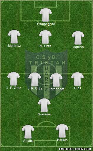 Tristán Suárez Formation 2012