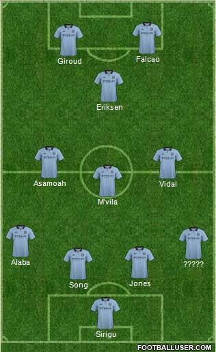 Manchester City Formation 2012