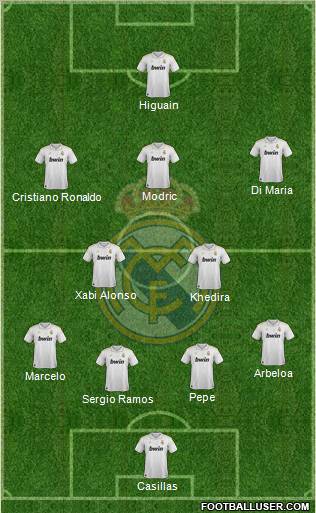 Real Madrid C.F. Formation 2012