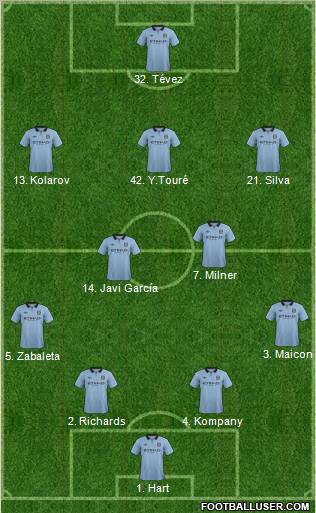 Manchester City Formation 2012