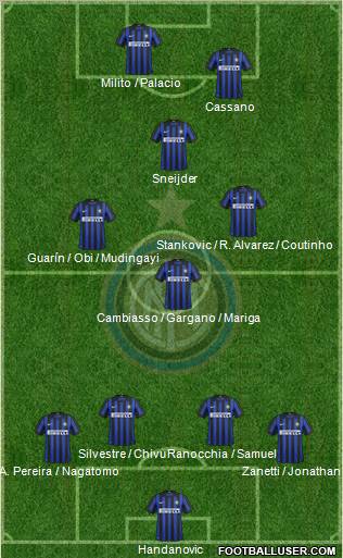 F.C. Internazionale Formation 2012