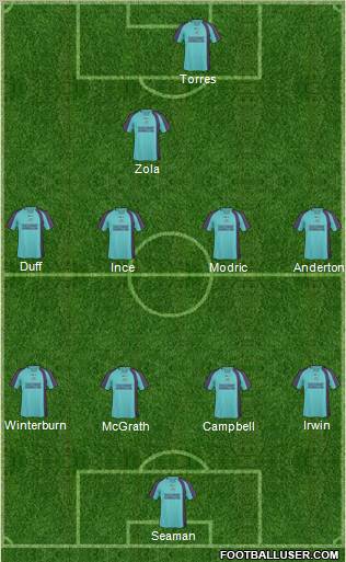 Grays Athletic Formation 2012