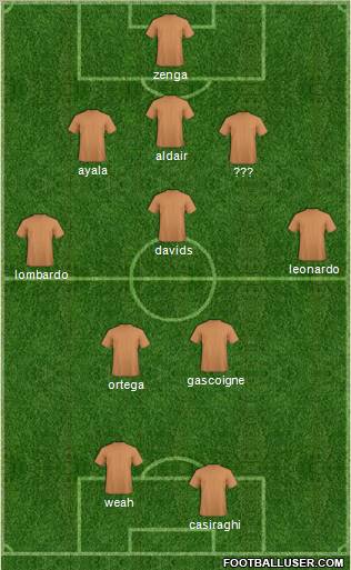 Dream Team Formation 2012