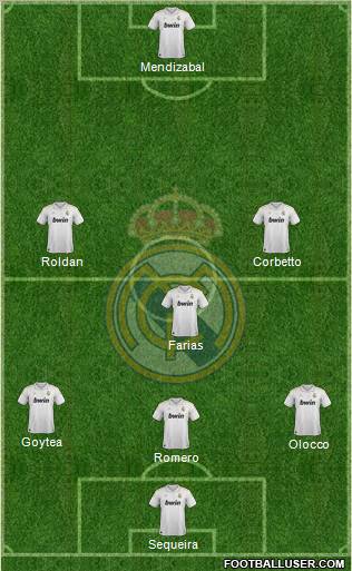 Real Madrid C.F. Formation 2012