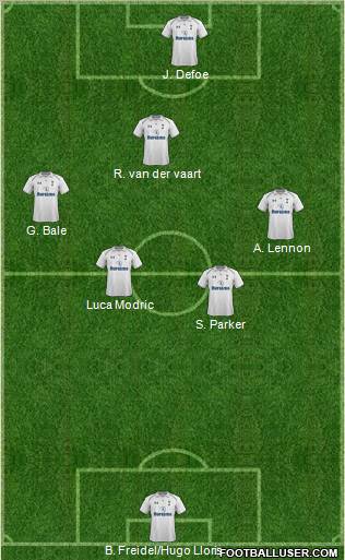 Tottenham Hotspur Formation 2012