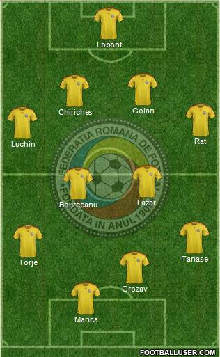 Romania Formation 2012