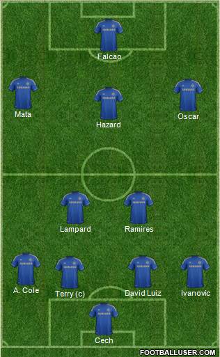Chelsea Formation 2012