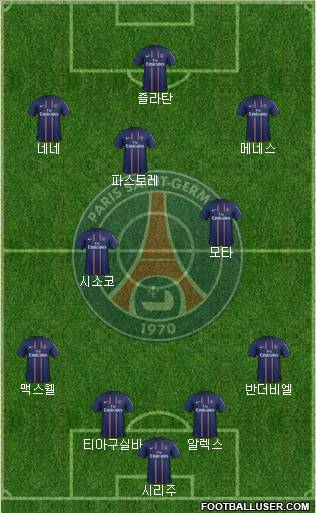 Paris Saint-Germain Formation 2012